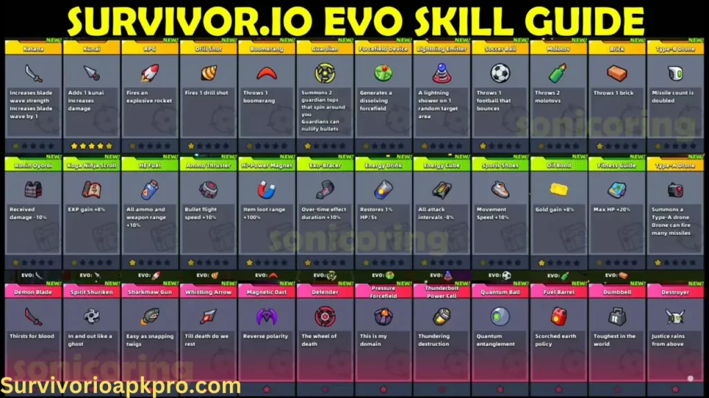 Survivor io Evolution and Skill