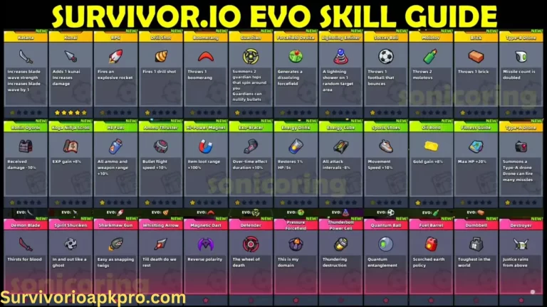 Survivor io Evolution and Skill Guide 2024