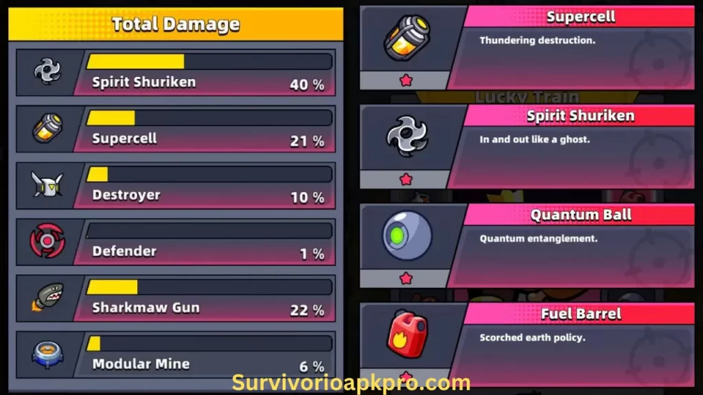 Survivor io Evolution and Skill